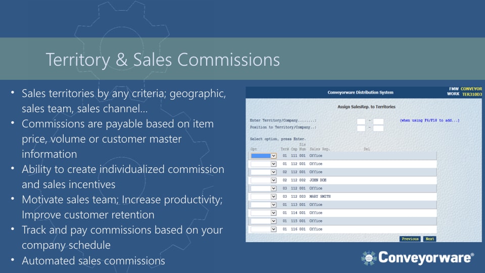 Territory and sales commissions.